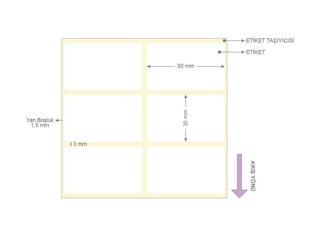 PP Opak Etiketi 50x30 2'li 2000'lik Sarım 10 Rulo