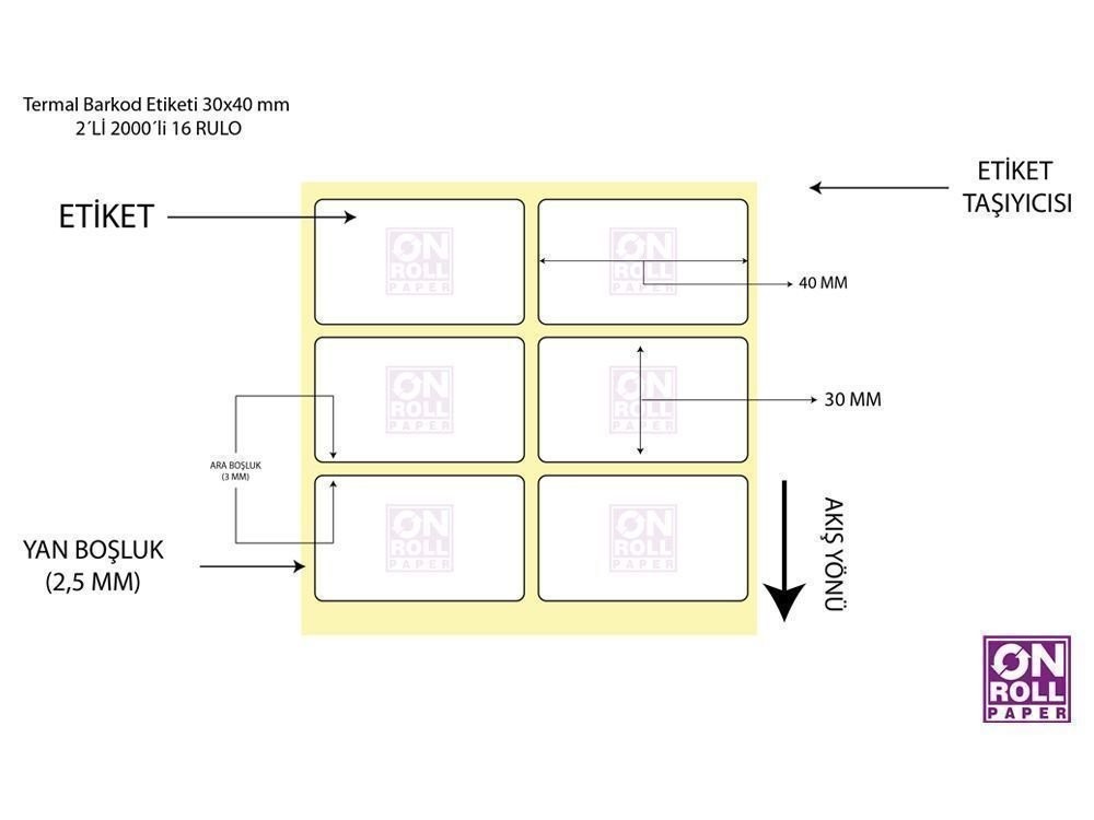 Eko Termal Barkod Etiketi 40x30 Yan Yana 2'li 2000'li Sarım