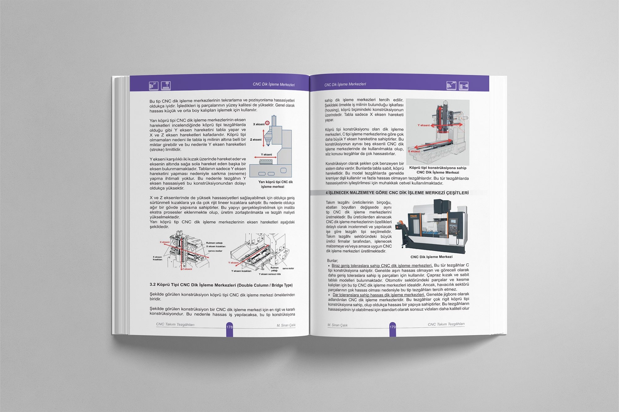 CNC Takım Tezgahları El Kitabı