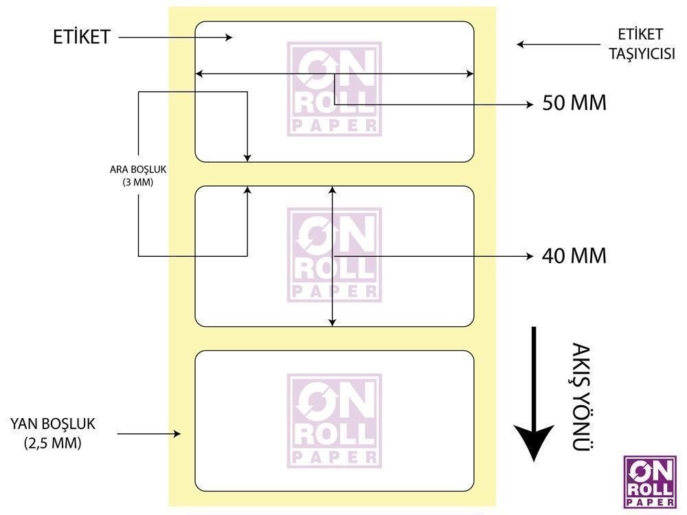 Kuşe Barkod Etiketi 50x40 Yan Yana 2'li 750'li Sarım 12 Rulo