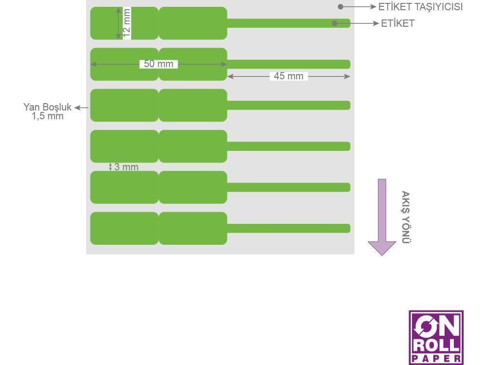Gözlük Etiketi Yeşil 95x12 1000'lik Sarım 6 Rulo