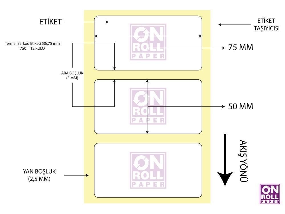 Lamine Termal Barkod Etiketi 75x50 750'li Sarım 12 Rulo