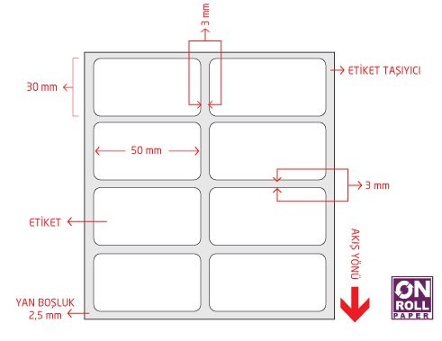 Fastyre Kuşe Barkod Etiketi 50x30 (Yan Yana 2'li) 1000'lik Sarım 6 Rulo