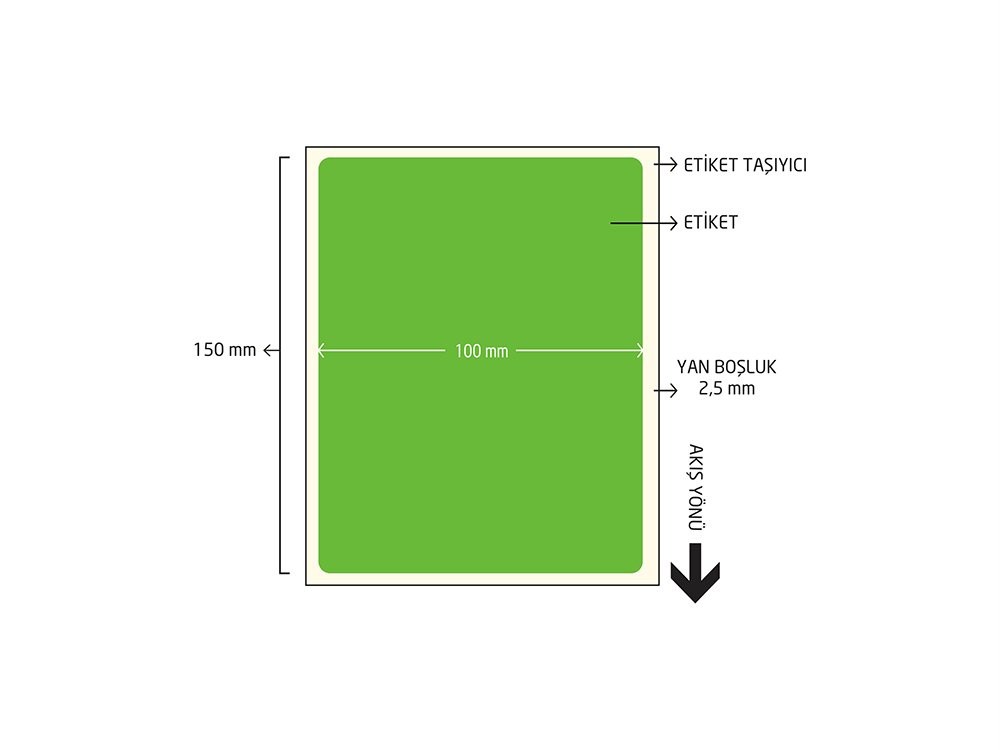 Yeşil Renkli Termal Barkod Etiketi 100x150 200'lü Sarım 6 Rulo