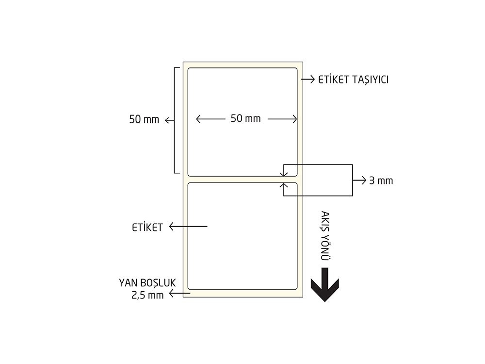 Lamine Termal Barkod Etiketi 50x50 1500'lü Sarım 12 Rulo