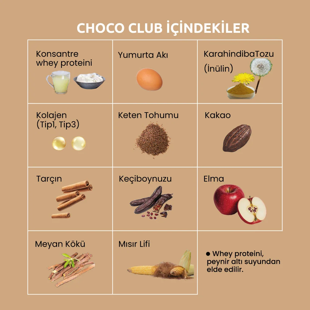 Berry Club + Choco Club Tanışma Paketi Kakaolu ve Orman Meyveli Öğün Tozu