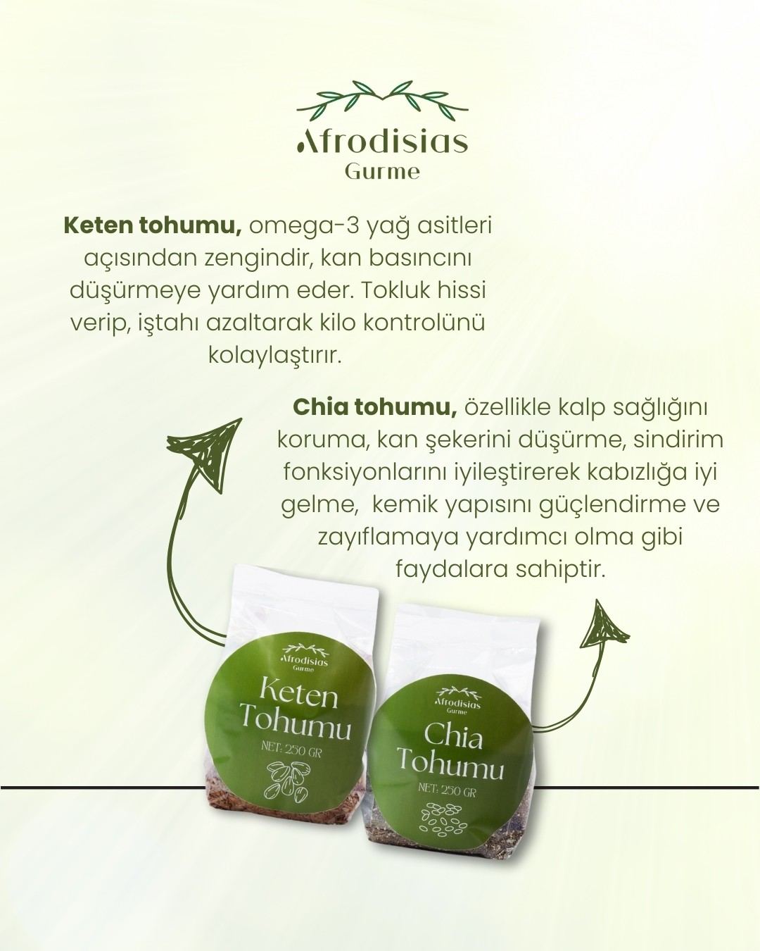Chia Tohumu Tane 250 Gr -  Doğal ve Besleyici Süper Gıda