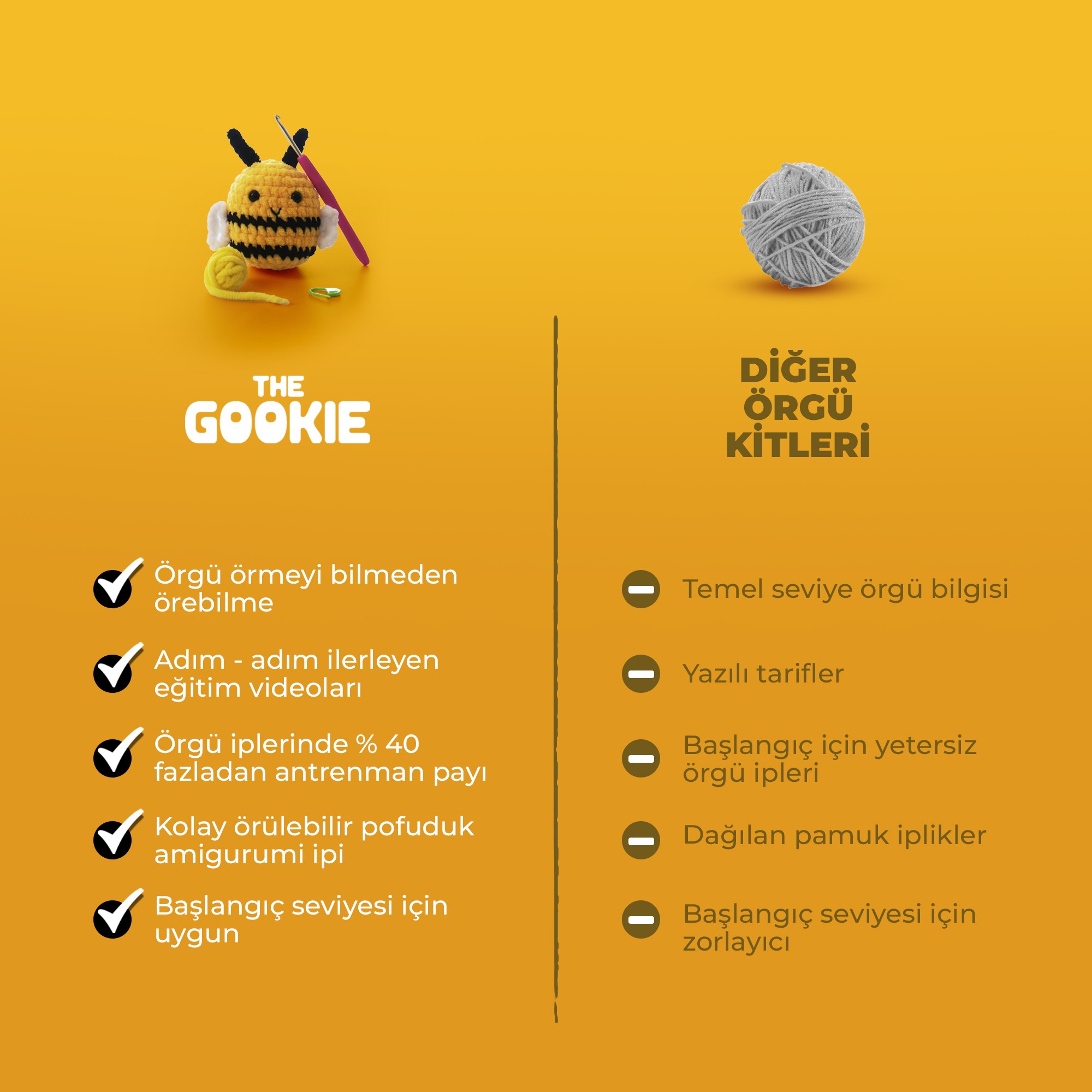Ördek Amigurumi Örgü Kiti ve Spark Amigurumi Örgü Kiti