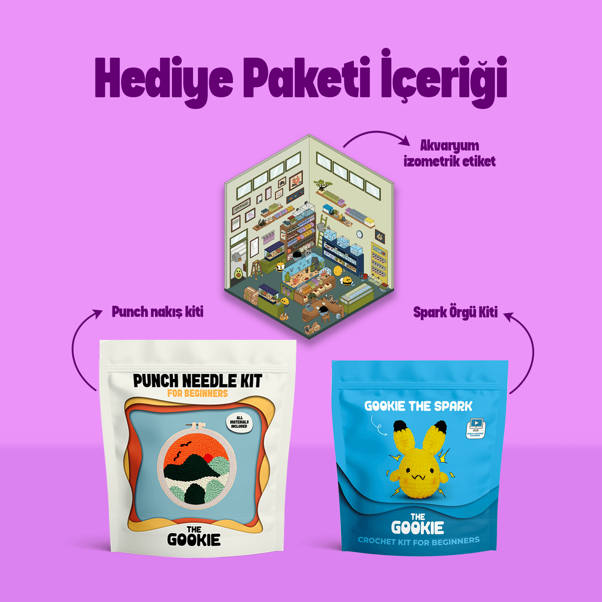 Hediye Kutusu | Özel Anlar İçin Tasarlanan El Emeği Hediye Paketi