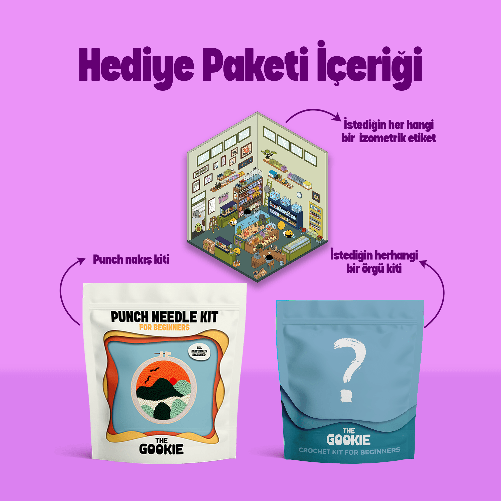 Hediye Kutusu | Özel Anlar İçin Tasarlanan El Emeği Hediye Paketi