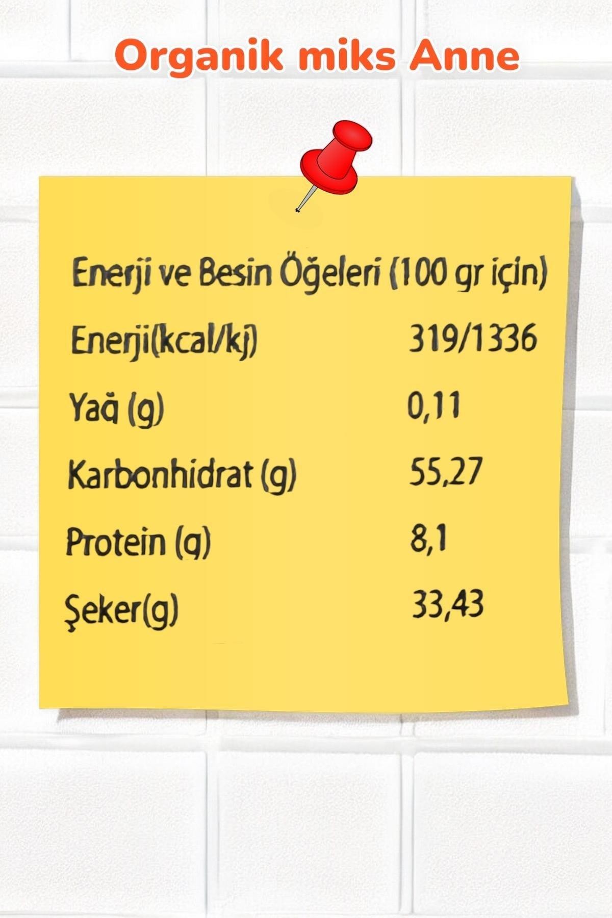 Organik Miks Anne 260gr (Pestisit ve Ağır Metal Analizli)