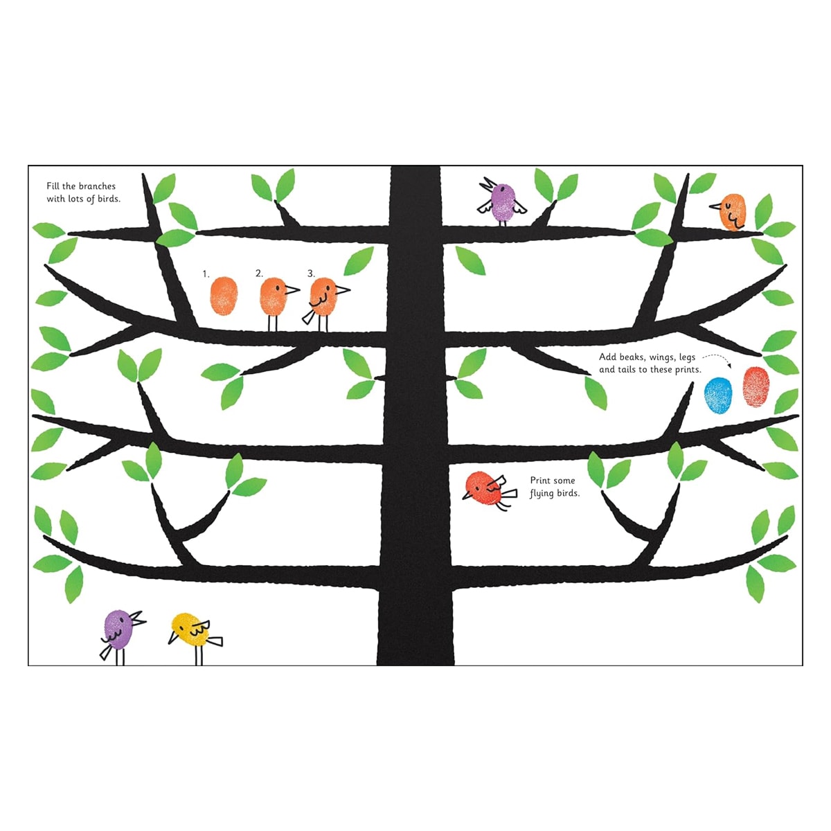 Fingerprints Activities