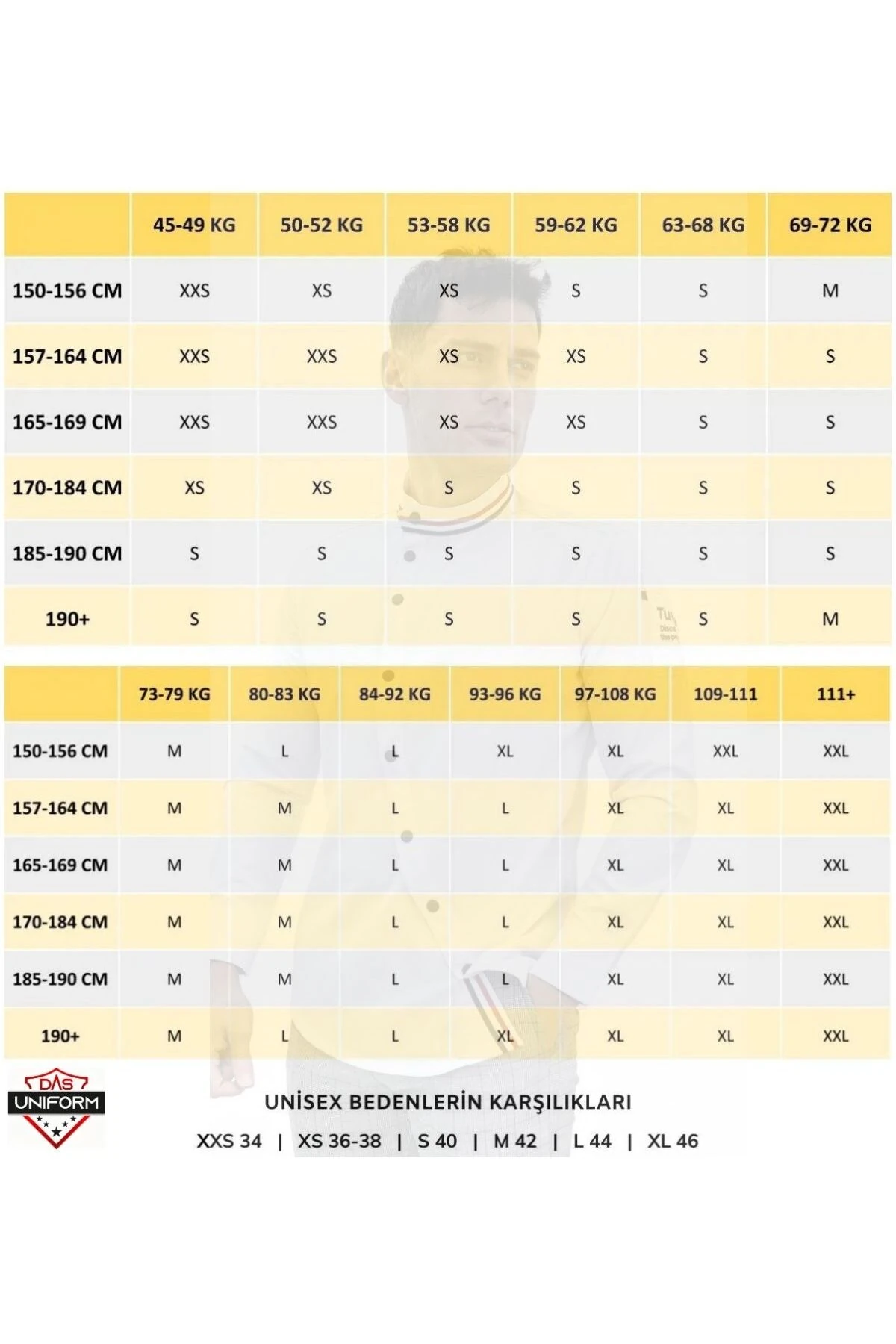 Çift düğmeli Şef Ceket Aşçı Kıyafeti Chef Aşçı Forması