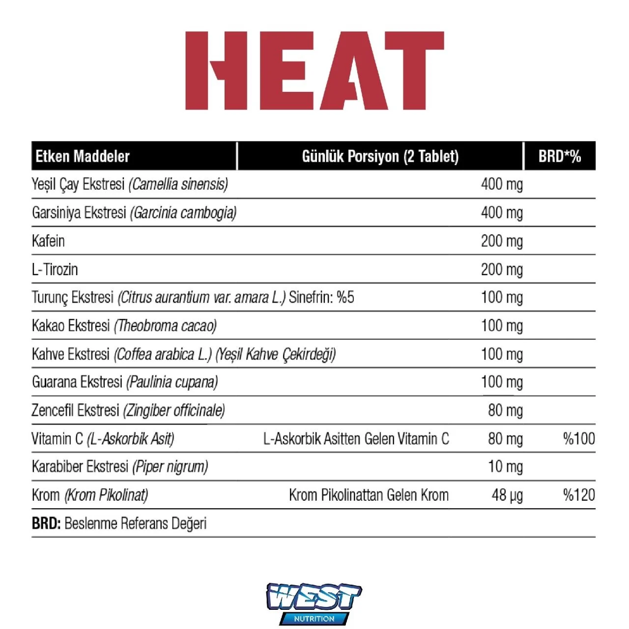 Heat Yeşil Çay Ekstresi - Garsiniya Ekstresi Kompleks 120 Tablet x 1250 mg