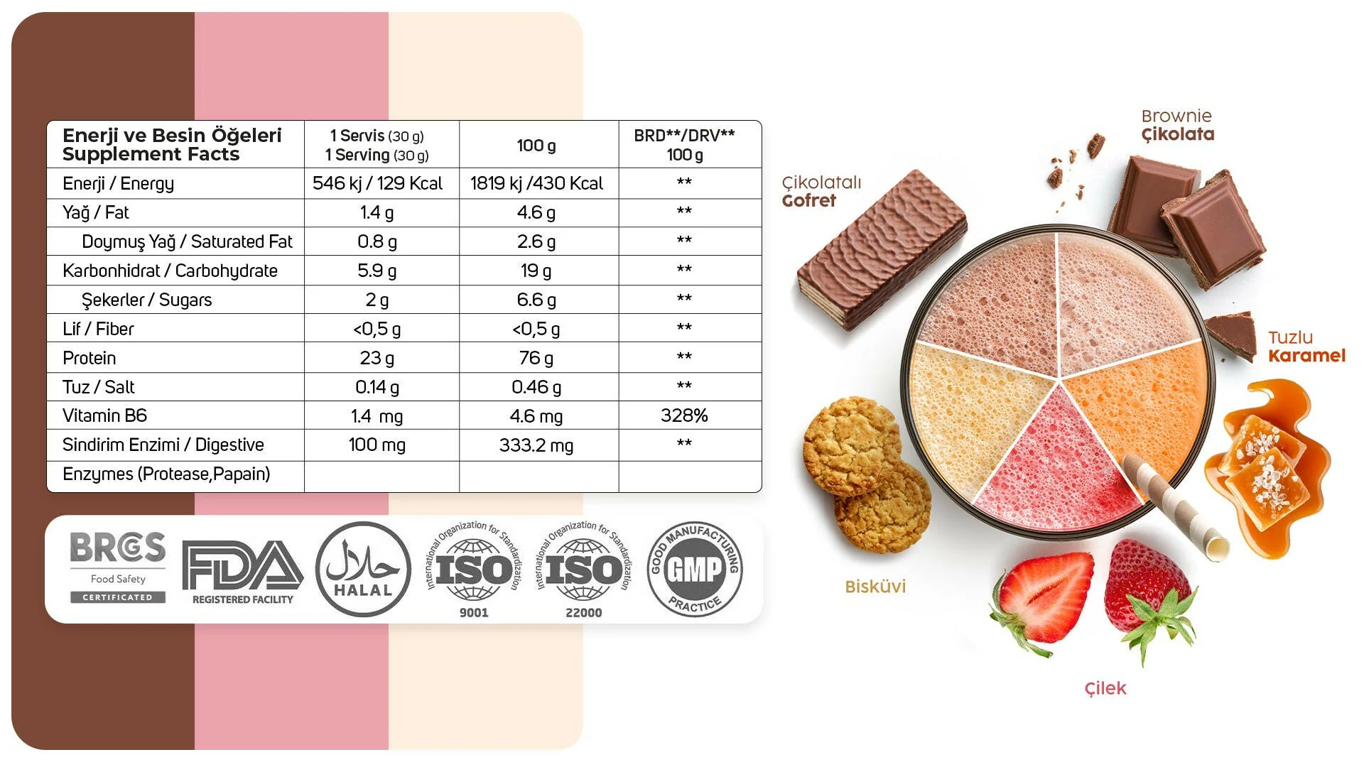 Gold Whey Protein 900 GR - Brownie Çikolata