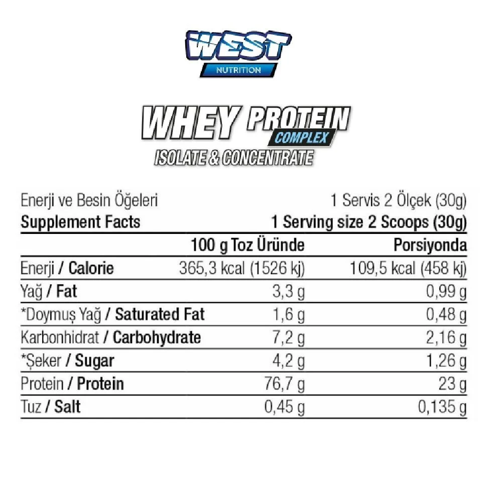 İzole&Konsantre 1980gr 66 Servis
