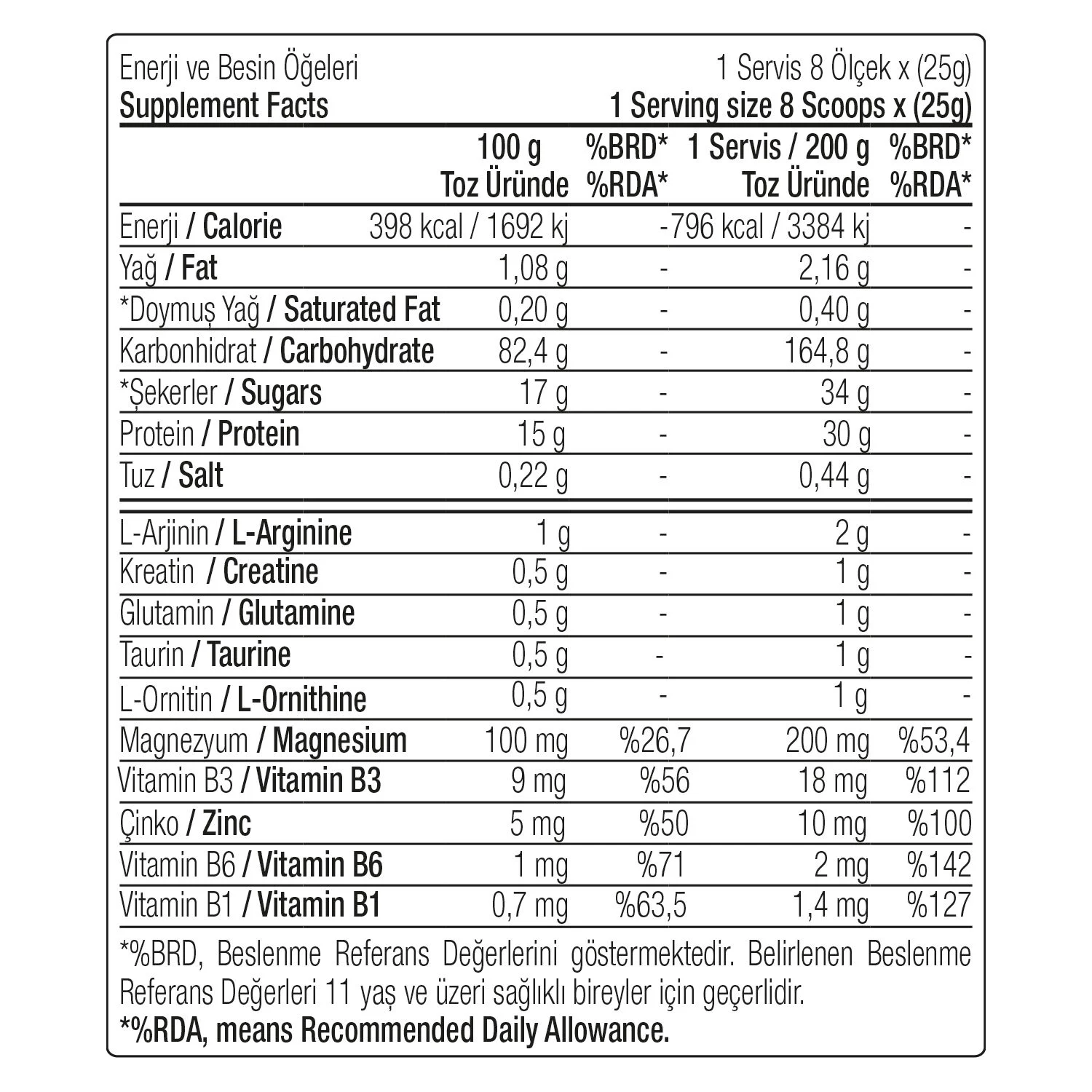 Mass Gainer 4000 gram  20 Servis