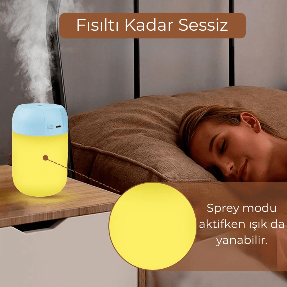Hava Nemlendirici Usb 330ml Ultrasonik Hava Nemlendirici Aroma Difüzörü H2o Tp-1004
