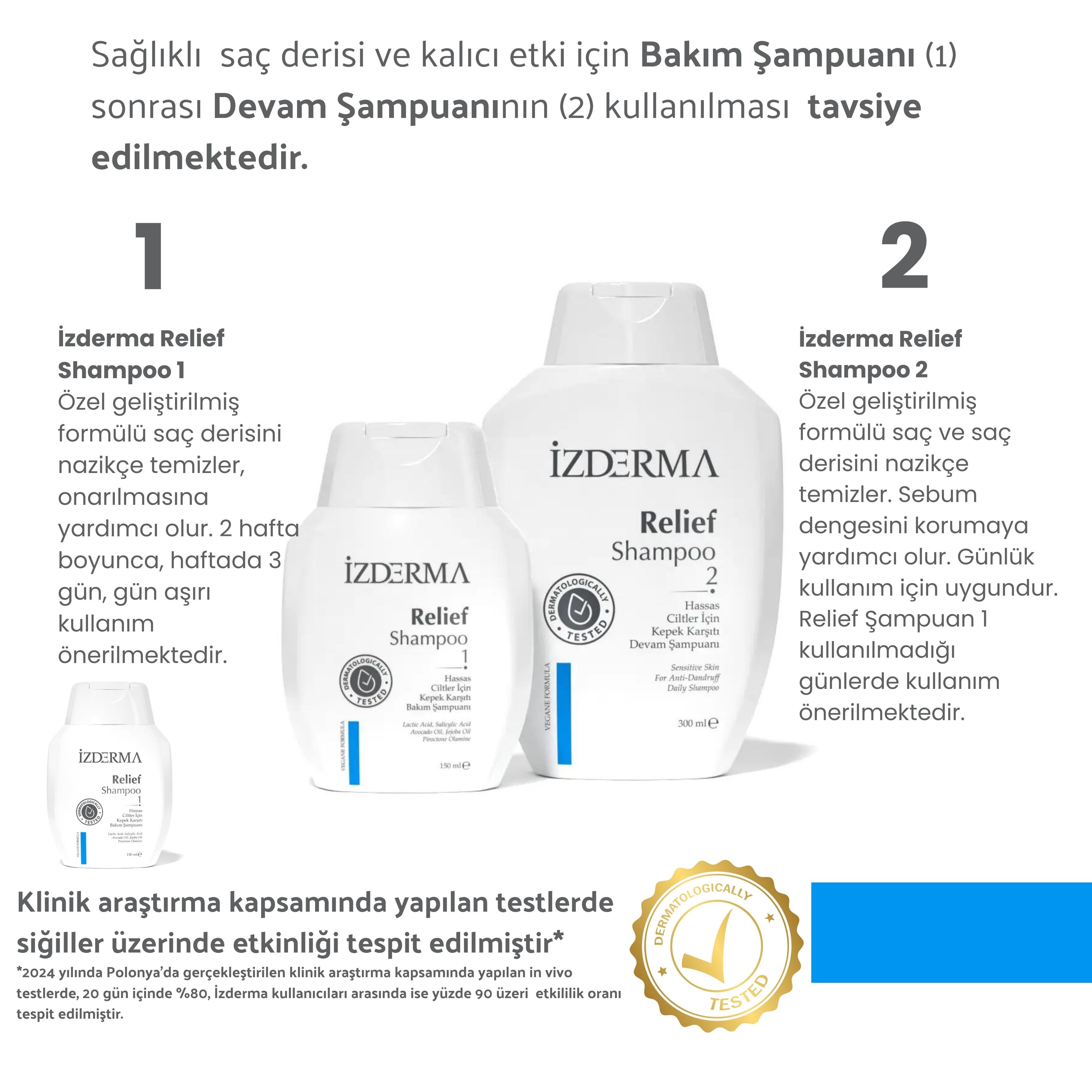 Relief 1 & 2 Shampoo  - Egzama Kaynaklı Kepek Karşıtı Şampuan 2'li Set