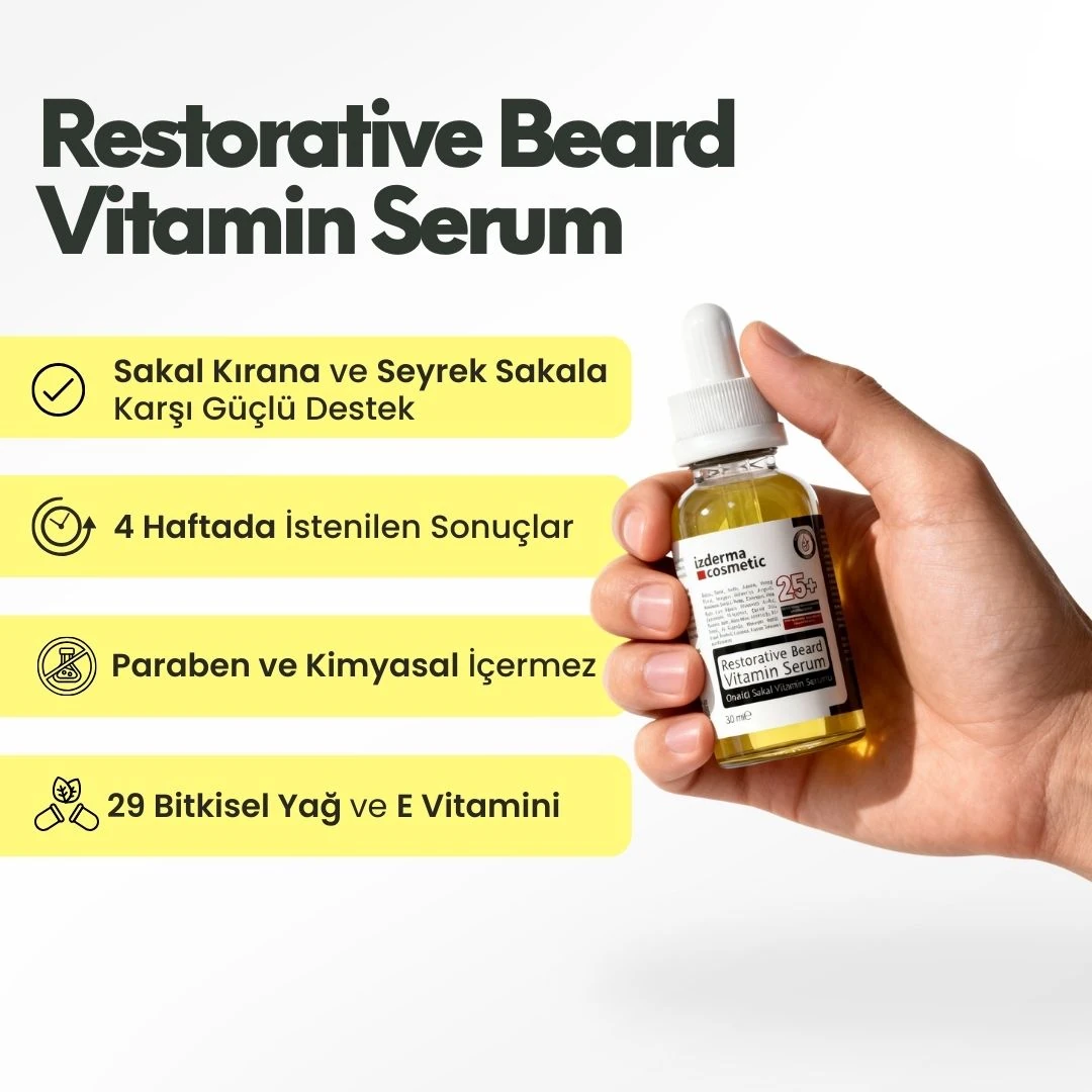 Restorative Beard Vitamin Serum