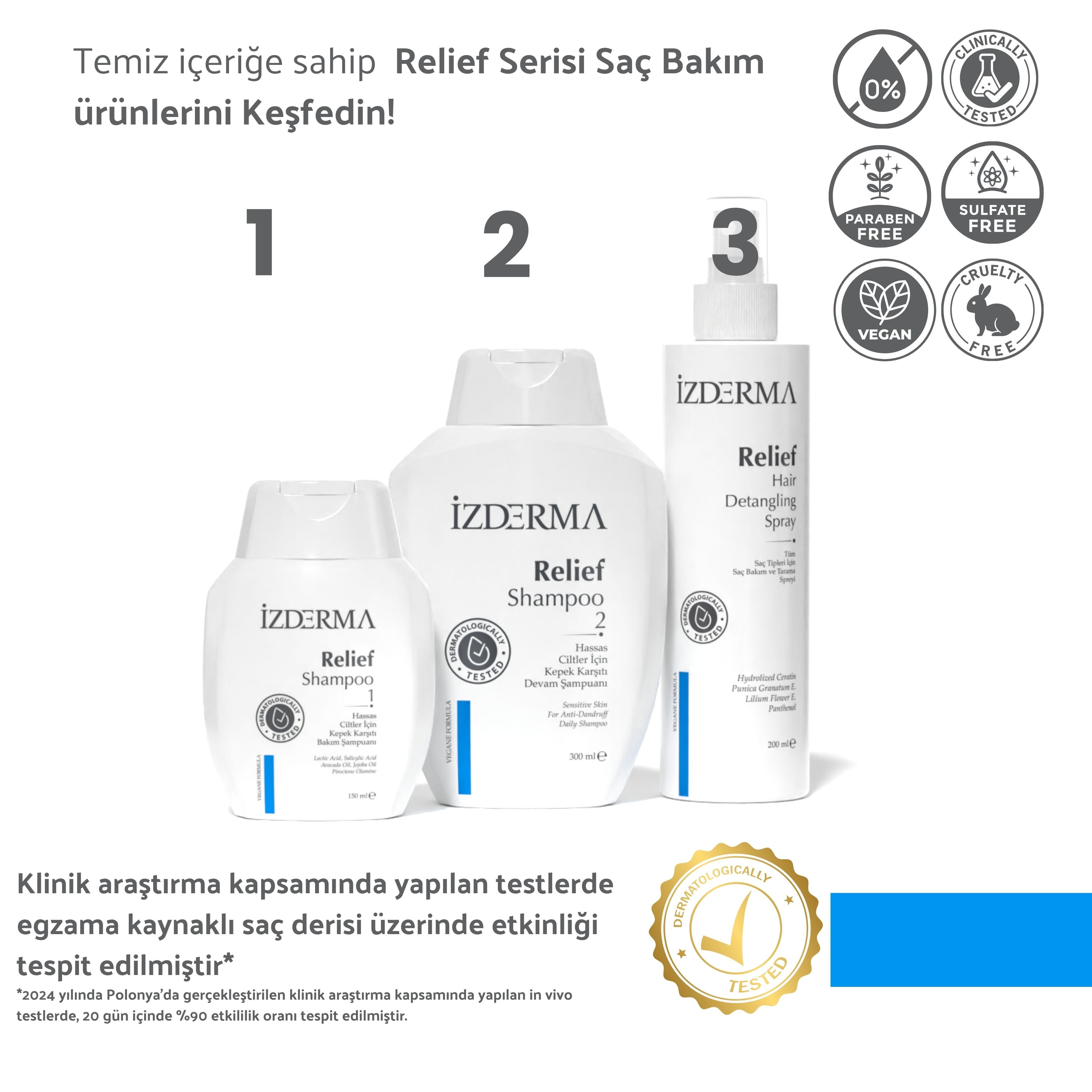 Relief-1 Shampoo Egzama Kaynaklı Kepek Karşıtı Bakım Şampuanı