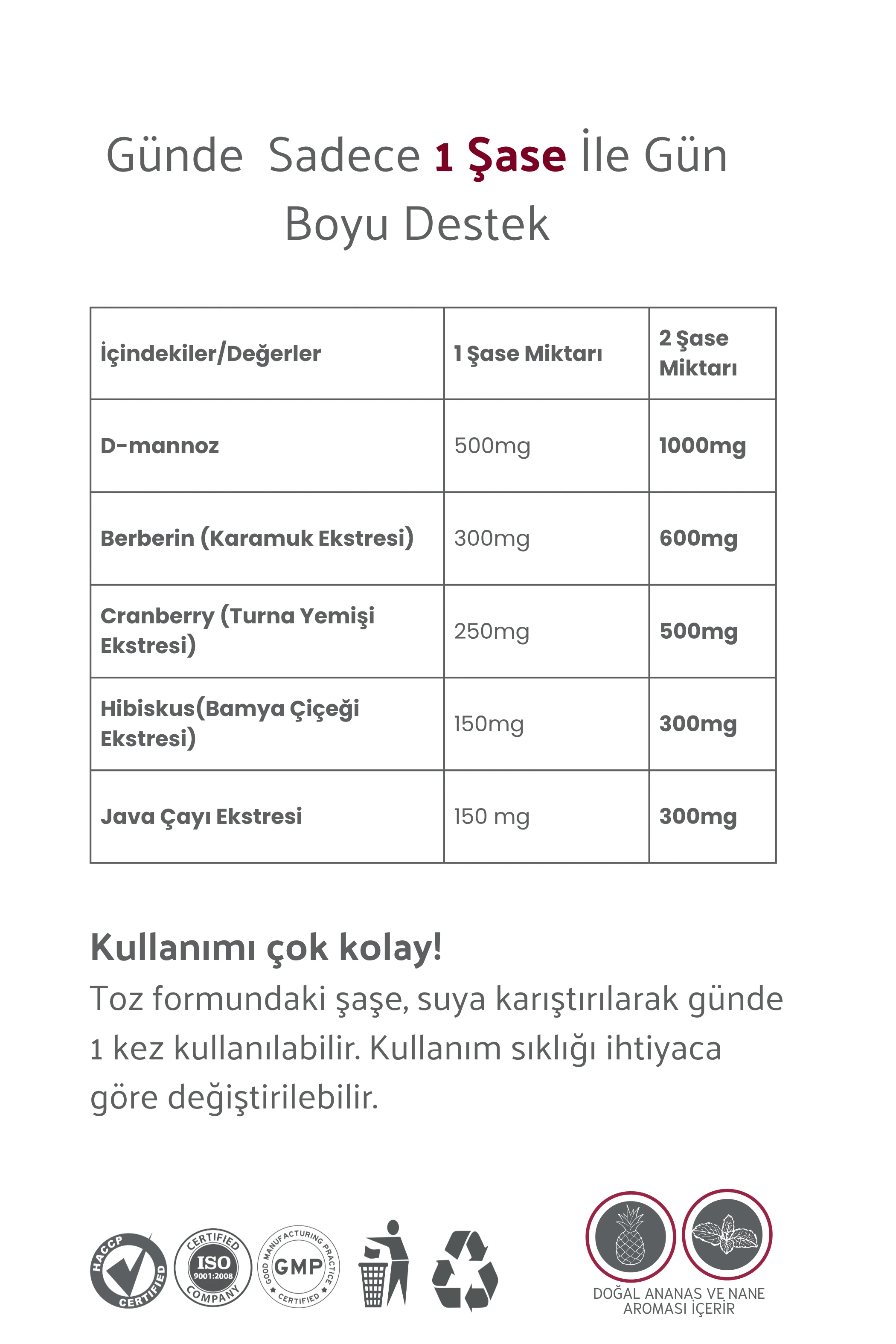 Mannocyst Forte D-Mannoz, Cranberry, Berberin, Java Çayı ve Hibiskus İçeren Takviye Edici Gıda (30 Şase)