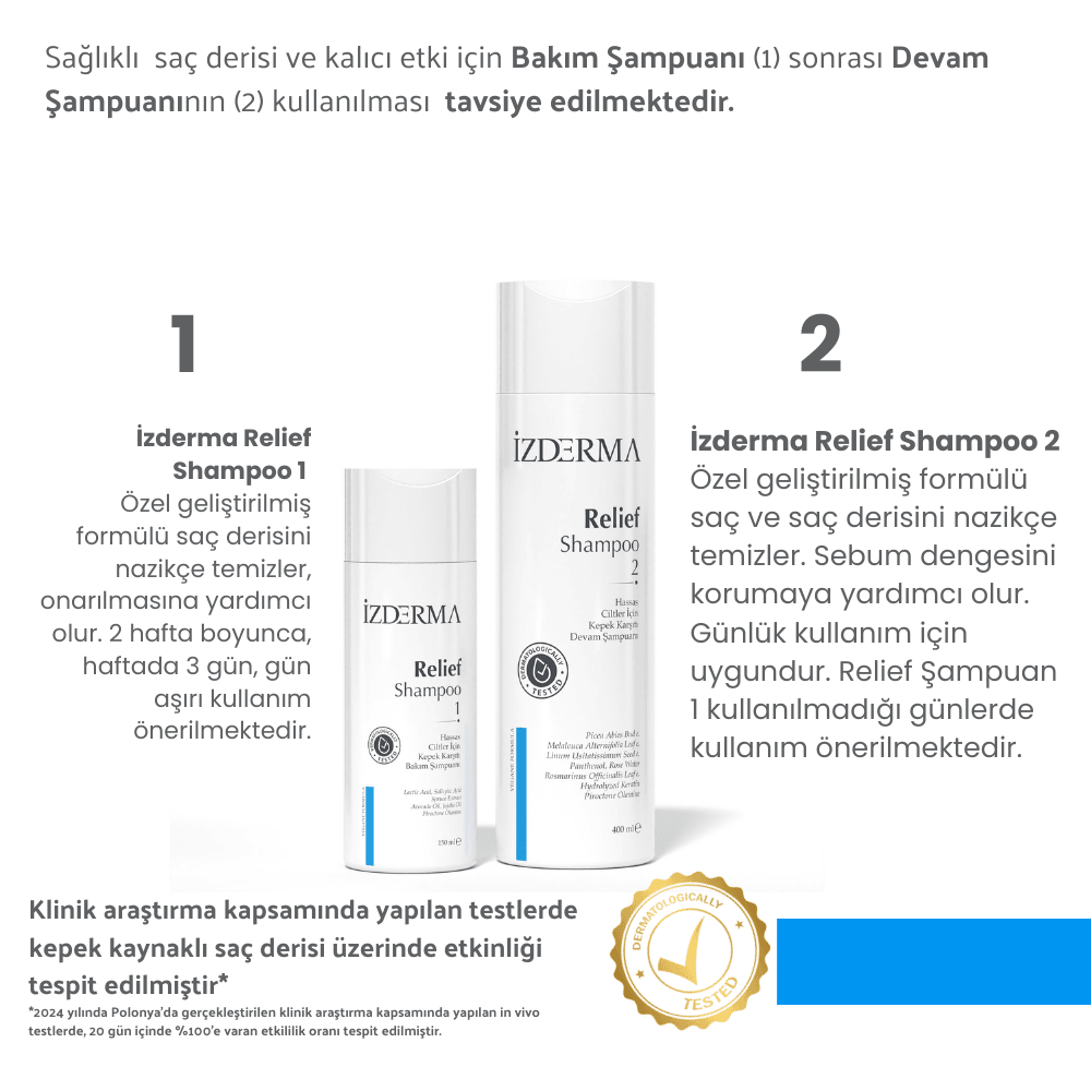 Relief 1 & 2 Shampoo  - Egzama Kaynaklı Kepek Karşıtı Şampuan 2'li Set