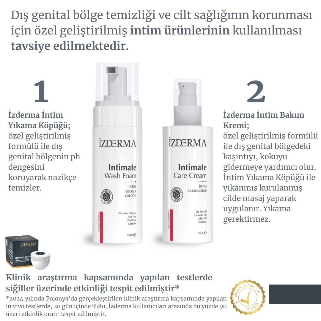 Renewal & 4M Capsule AHCC & İntim Seri & Onarıcı Bakım Kremi 5'li Set