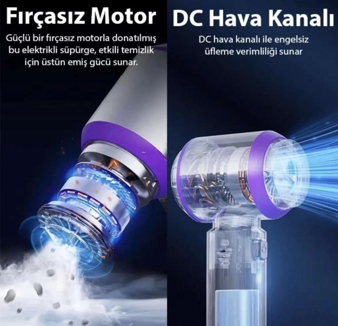 HARVOX Araç İçi Kablosuz Şarjlı Mini Süpürge ve Üfleme Fan