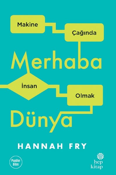 MERHABA DÜNYA