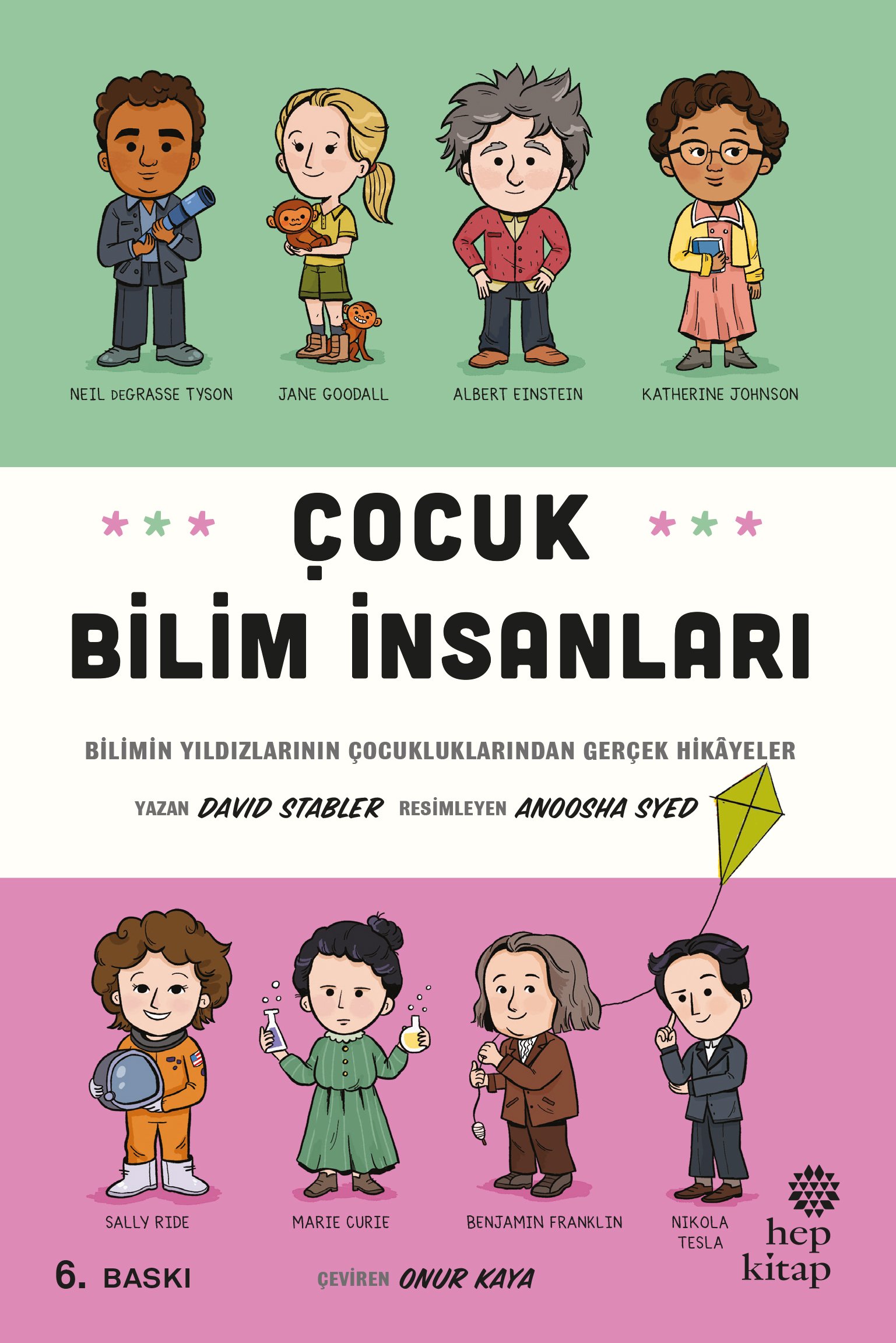 ÇOCUK BİLİM İNSANLARI / ÜNLÜ BİLİM İNSANLARININ GE