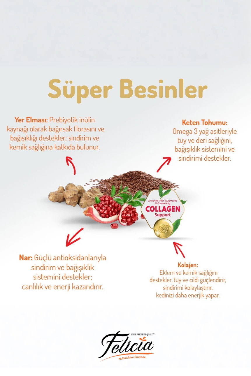 5 kg Somonlu Düşük Tahıllı Yetişkin Kısır Kedi Maması 25li Kedi Ödülü Krema 15li Lolipop