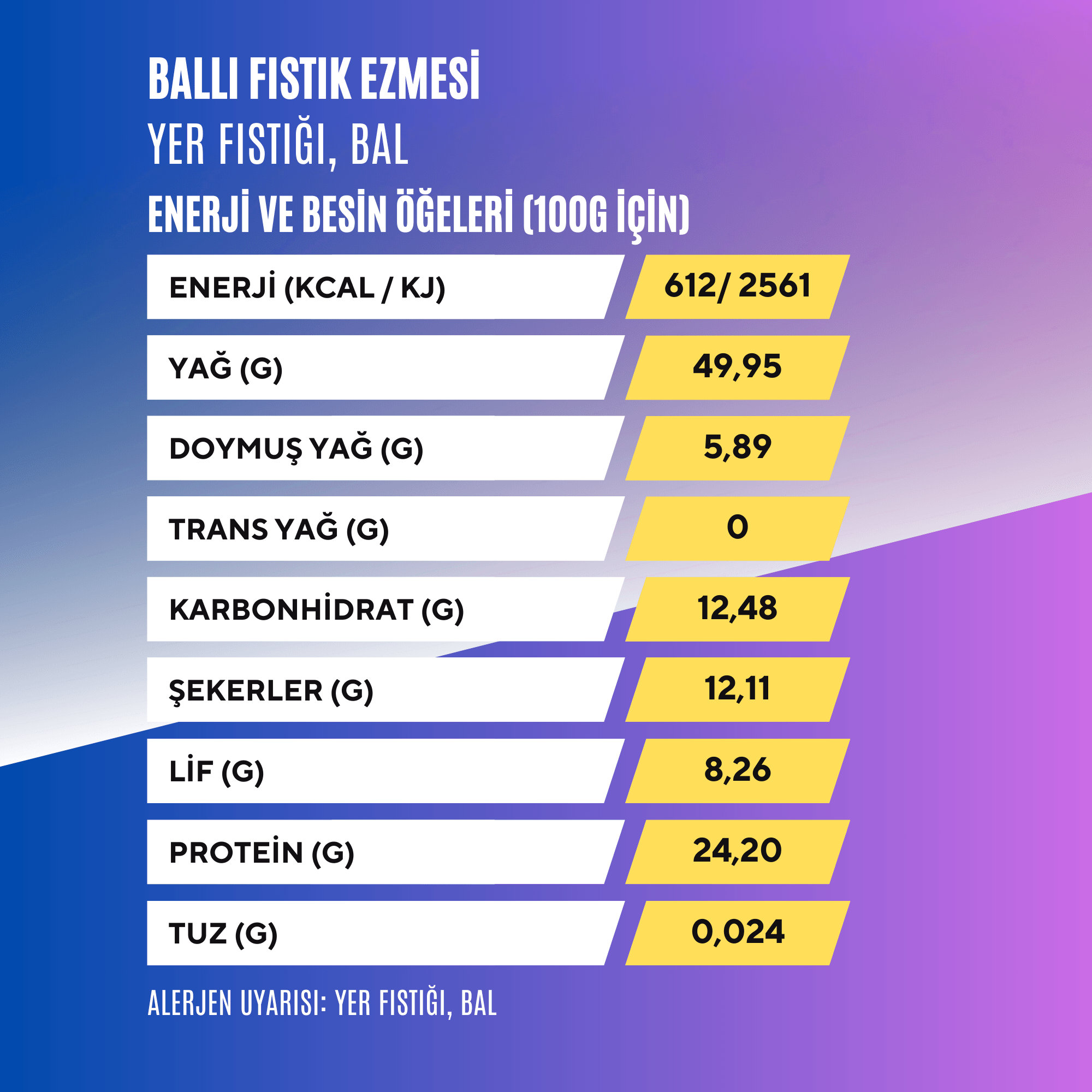 Ballı Fıstık Ezmesi