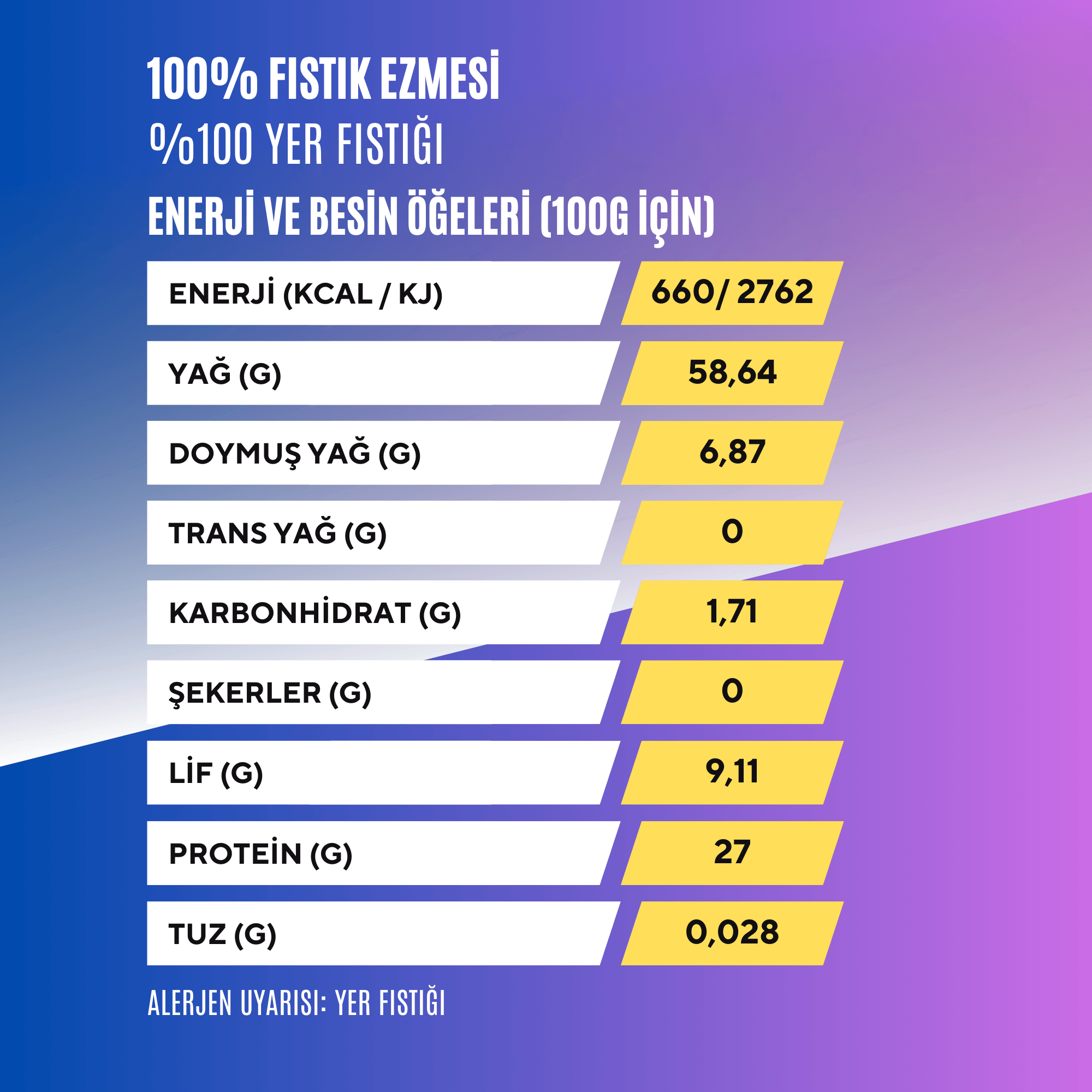 100% Fıstık Ezmesi Parçacıklı