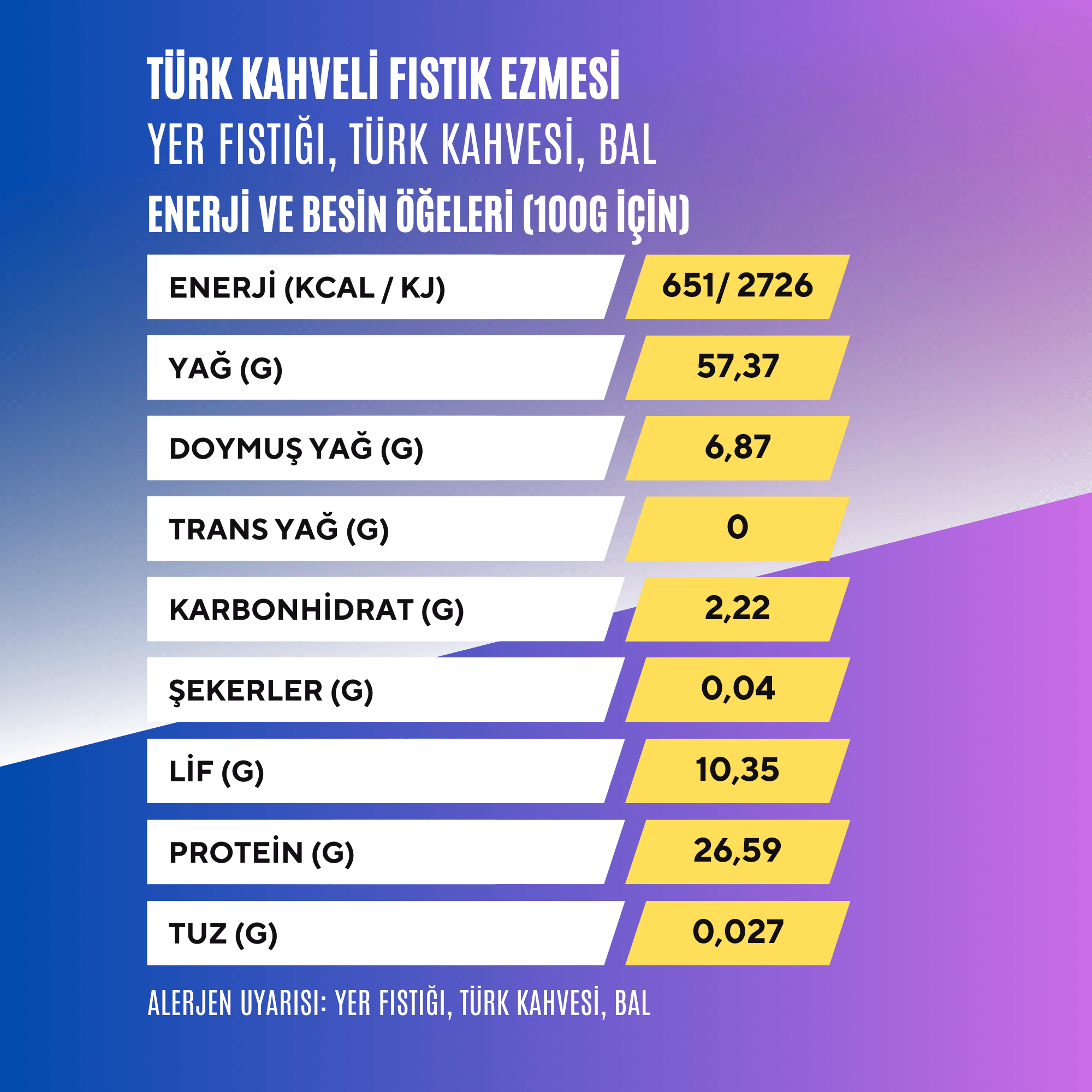 Türk Kahveli Fıstık Ezmesi