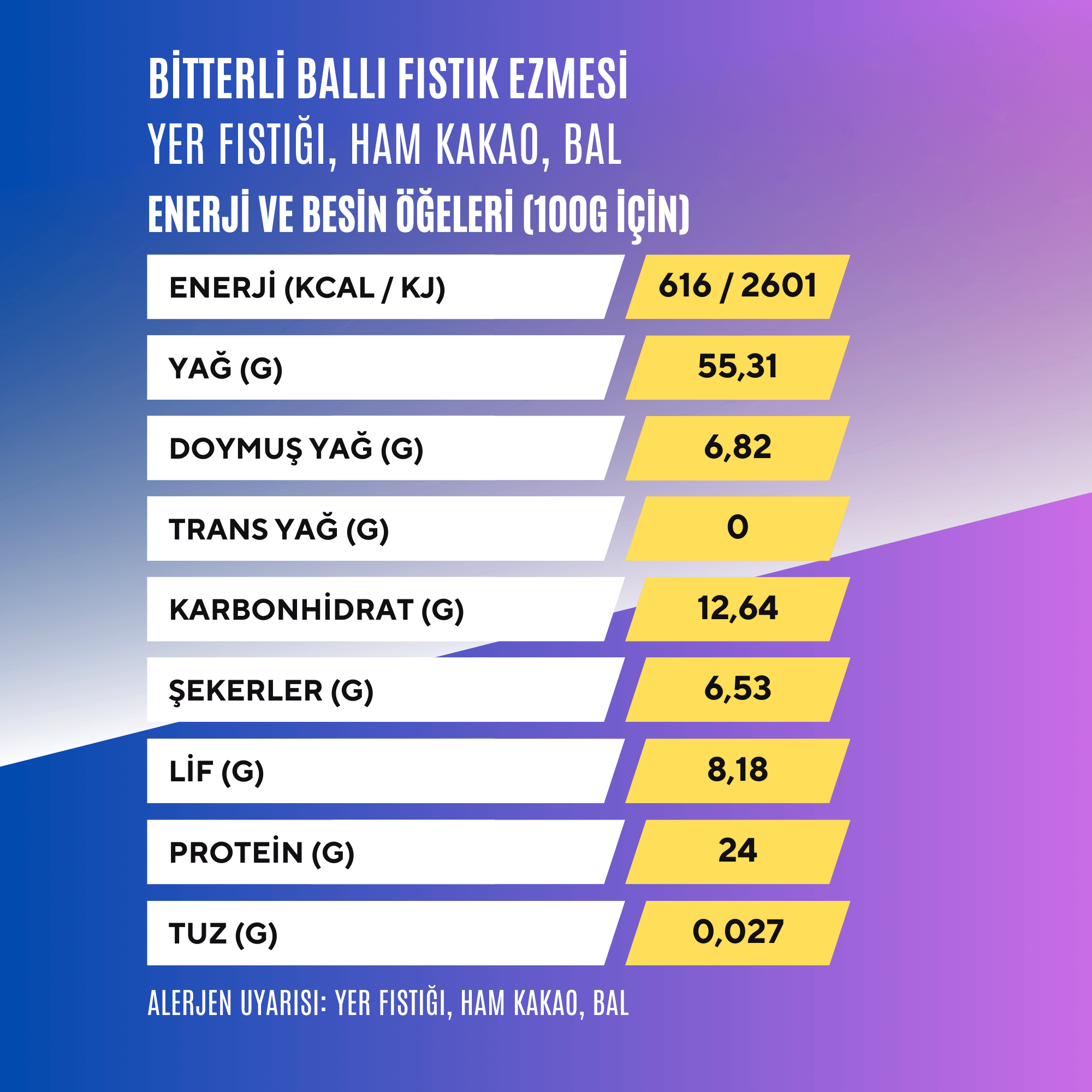 Bitterli Ballı Fıstık Ezmesi