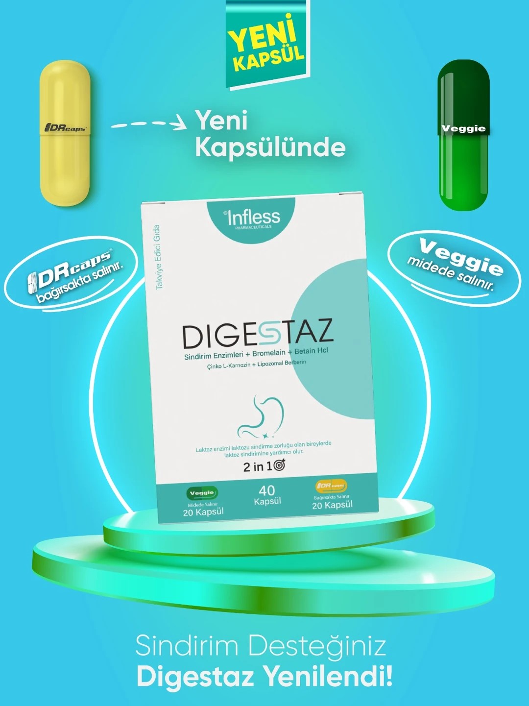 5i1 Yerde Paket (Magnezyum, D3K2, Omega3, MCT Oil, Sindirim Enzimleri, Multivitamin) Infless Eczanem