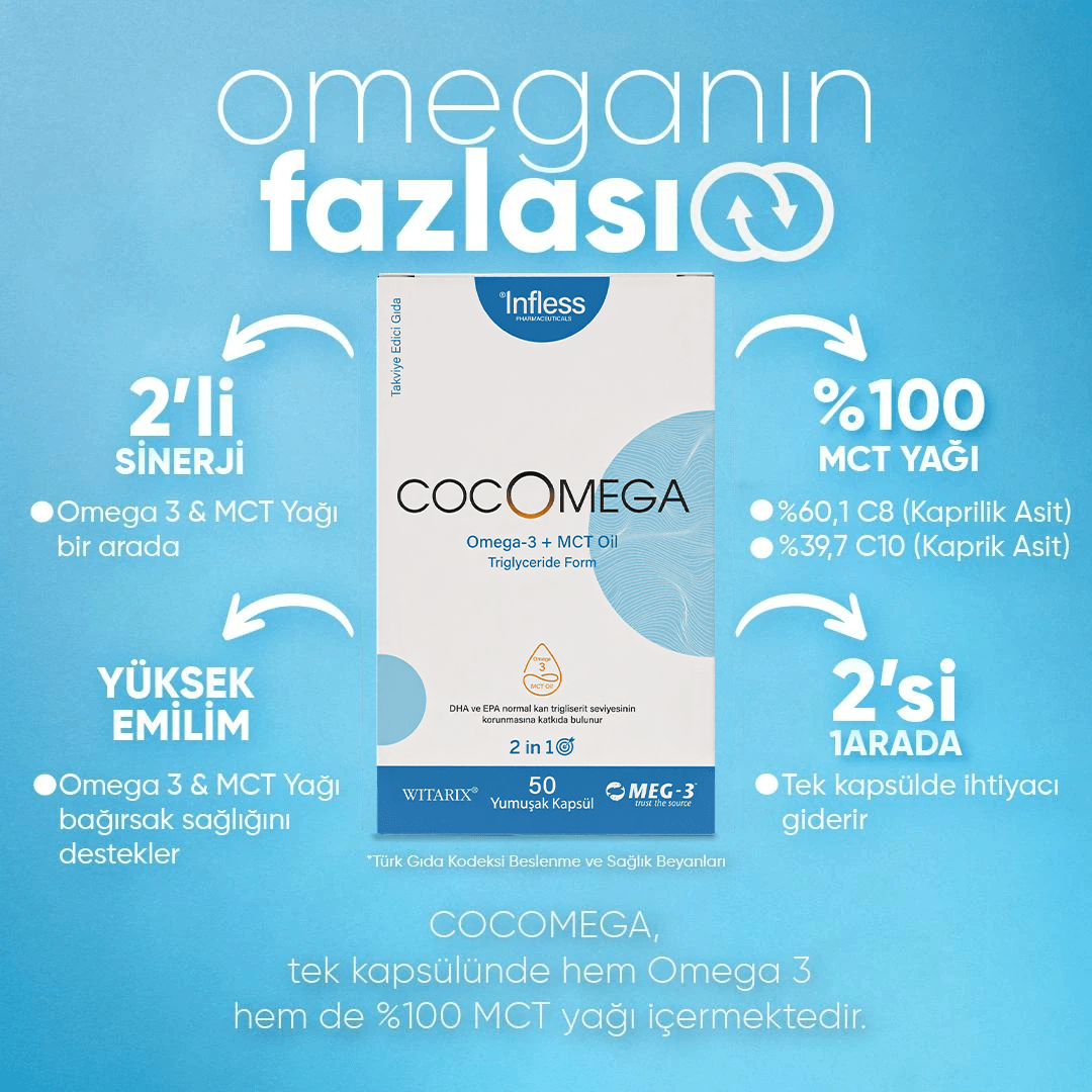 Cocomega, Omega3 ve MCT Oil İçeren Yumuşak Kapsül Infless Eczanem
