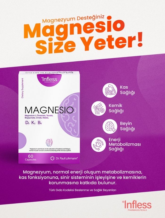 Magnesio, Magnezyum Kompleks (Taurat, Bisglisinat, Malat, Sitrat, L-Treonat) 60 Kapsül B6 İçeren Takviye Edici Gıda