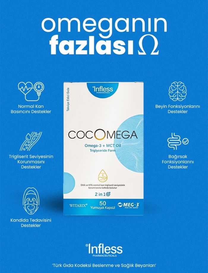 Cocomega, Omega3 ve MCT Oil İçeren Yumuşak Kapsül