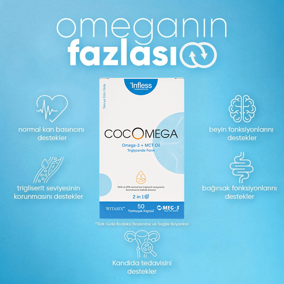 5i1 Yerde Paket (Magnezyum, D3K2, Omega3, MCT Oil, Sindirim Enzimleri, Multivitamin) Infless Eczanem