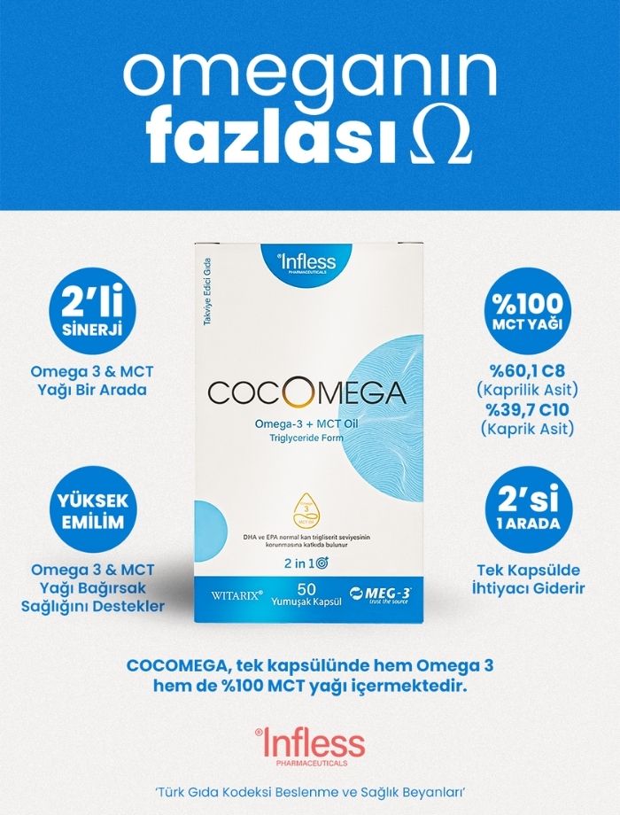 Cocomega, Omega3 ve MCT Oil İçeren Yumuşak Kapsül