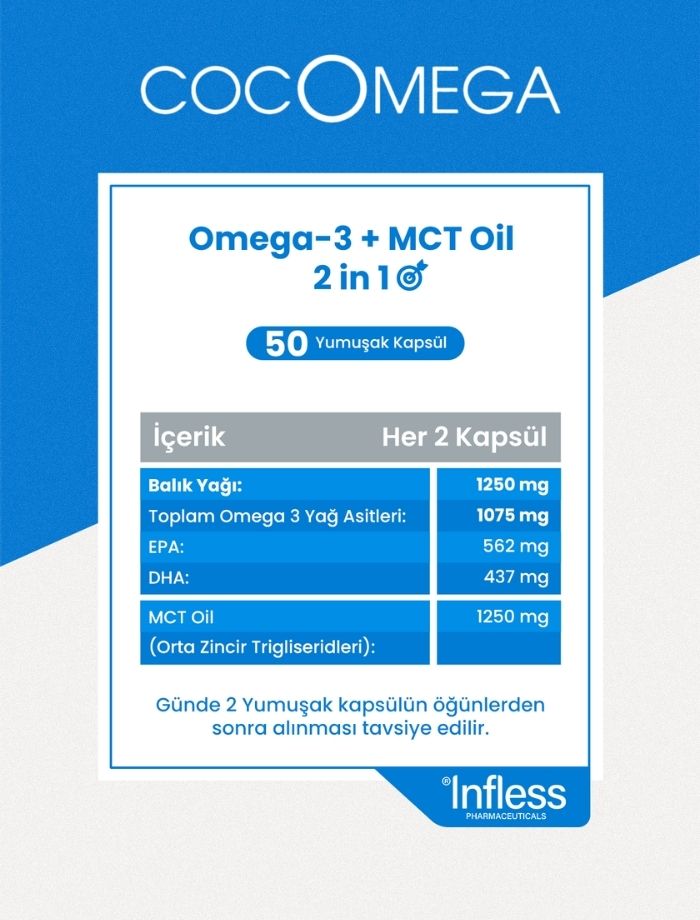 Cocomega, Omega3 ve MCT Oil İçeren Yumuşak Kapsül