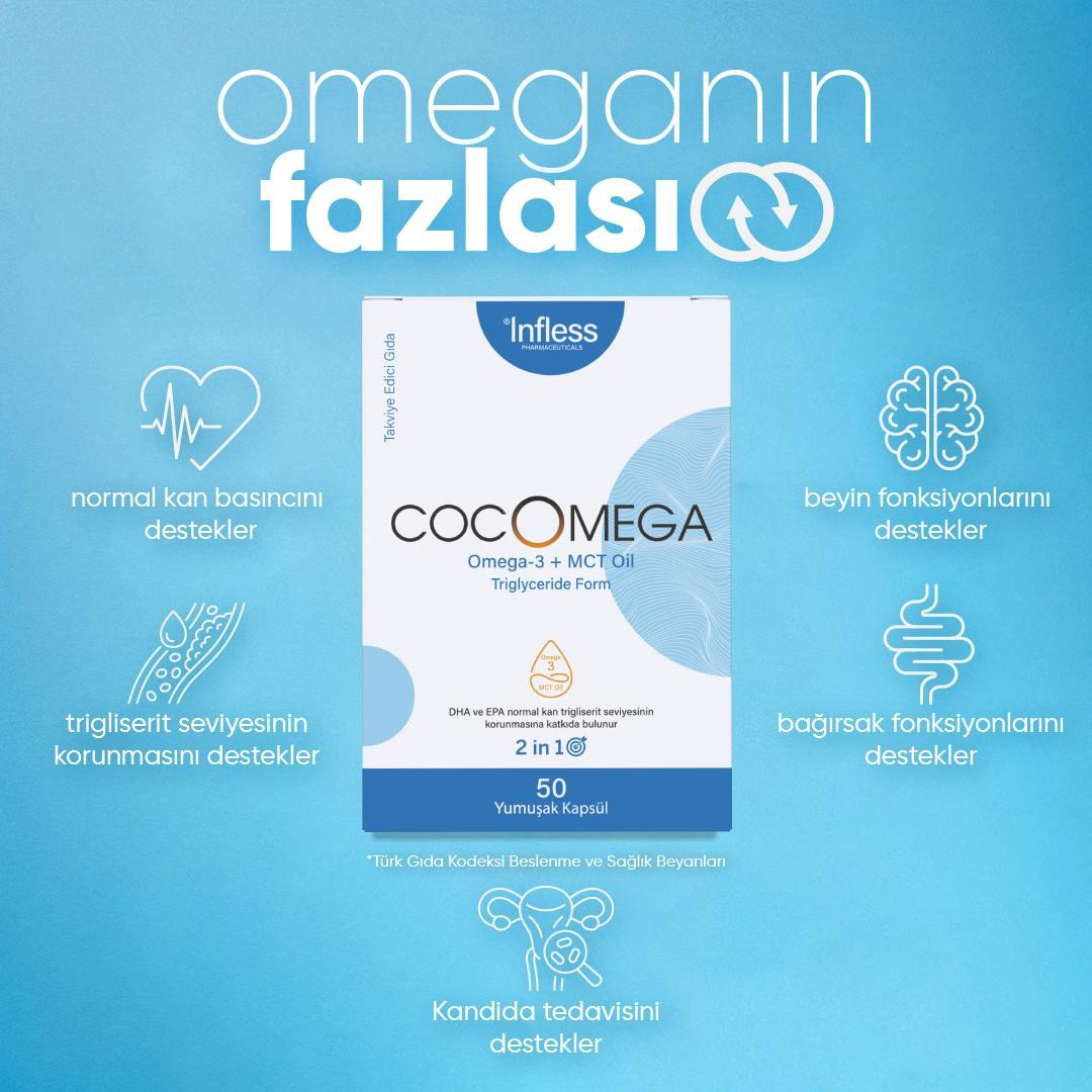 Cocomega, Omega3 ve MCT Oil İçeren Yumuşak Kapsül