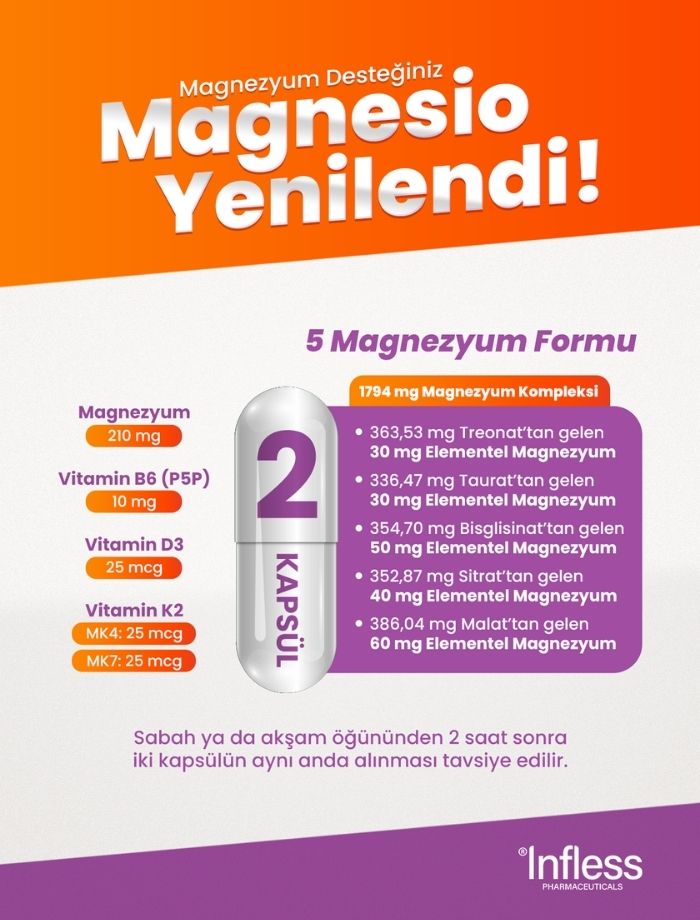 Magnesio, Magnezyum Kompleks (Taurat, Bisglisinat, Malat, Sitrat, L-Treonat) 60 Kapsül B6 İçeren Takviye Edici Gıda