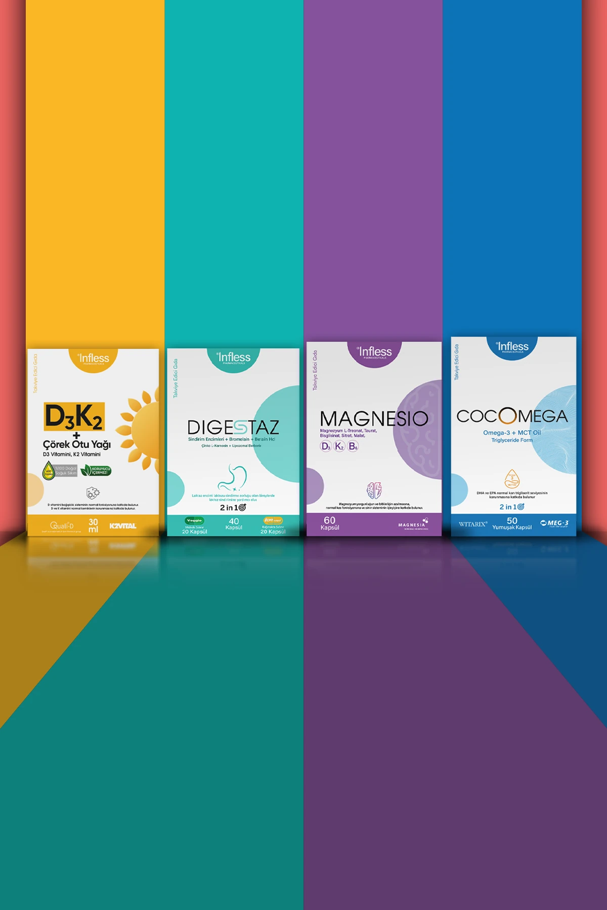 4ü1 Yerde Paket (Magnezyum, D3K2, Omega3, MCT Oil, Sindirim Enzimleri)