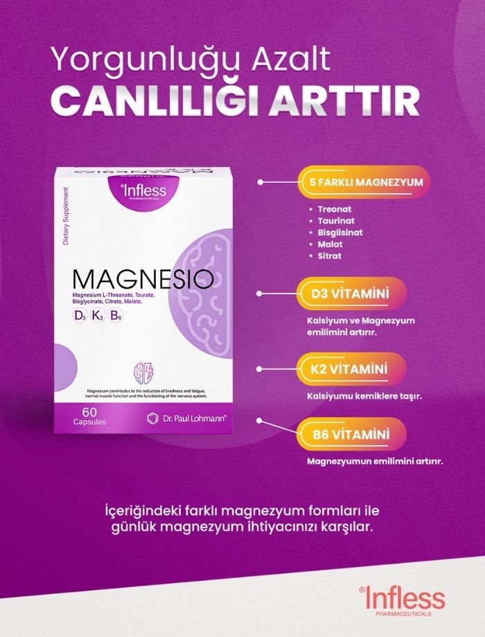 Magnesio, Magnezyum Kompleks (Taurat, Bisglisinat, Malat, Sitrat, L-Treonat) 60 Kapsül B6 İçeren Takviye Edici Gıda