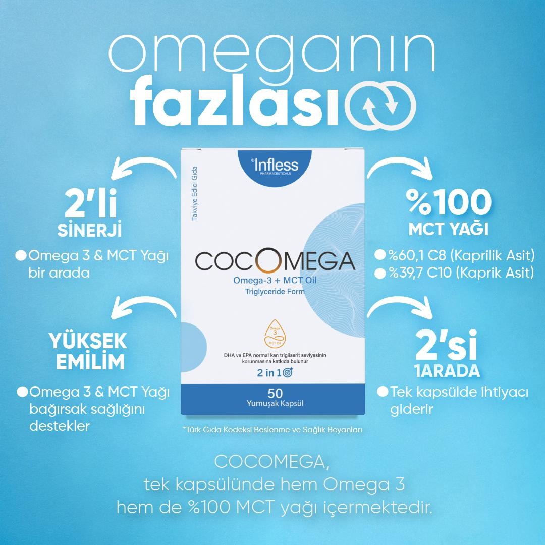 Cocomega, Omega3 ve MCT Oil İçeren Yumuşak Kapsül