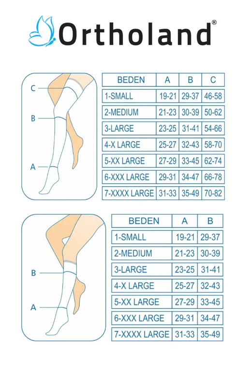 Patella Destekli̇ Di̇zli̇k