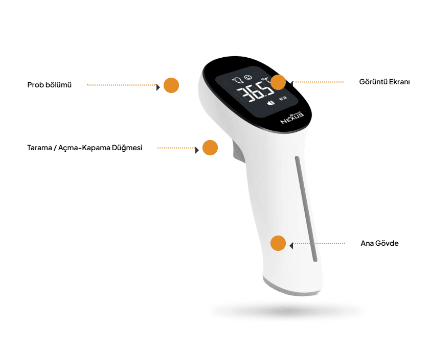 Direct Nexus Infrared Ateş Ölçer (Yeni)